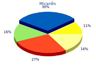 safe 40 mg micardis