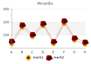 generic micardis 20mg with mastercard