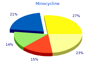 order generic minocycline on-line
