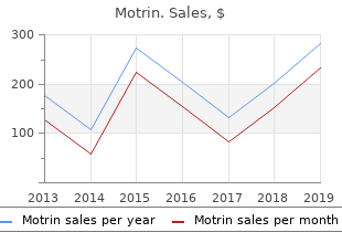 purchase 400 mg motrin mastercard