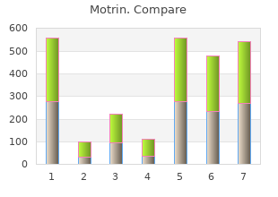 quality motrin 400 mg