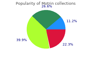 order motrin no prescription