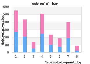 nebivolol 2.5 mg online