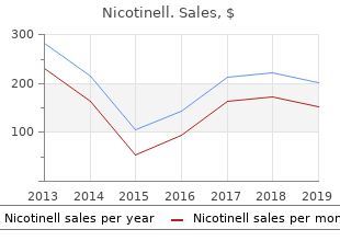 buy nicotinell 35 mg without a prescription