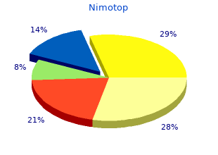 order nimotop 30 mg with mastercard