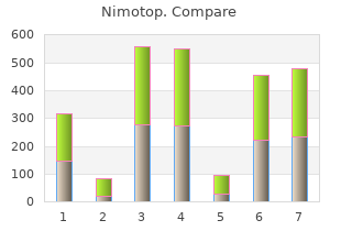 discount nimotop 30mg free shipping