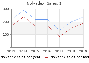 buy generic nolvadex 10 mg online