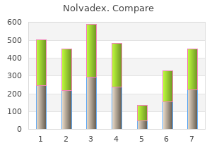 buy discount nolvadex 20mg