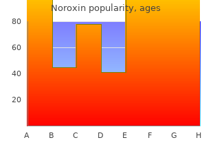 generic 400 mg noroxin visa