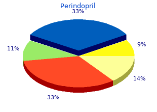 cheap perindopril 2 mg on-line