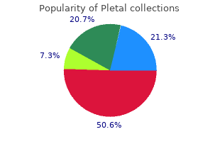 pletal 50 mg without a prescription