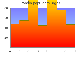 cheap 0.5mg prandin with visa