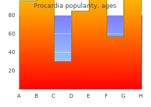 procardia 30 mg discount