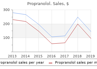 order 80mg propranolol fast delivery