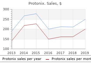 protonix 20 mg line