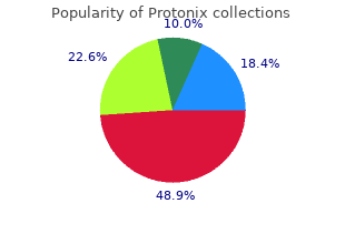 buy discount protonix