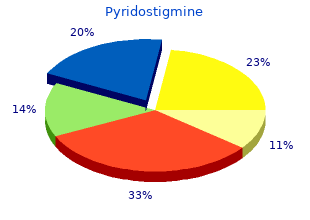 purchase pyridostigmine american express