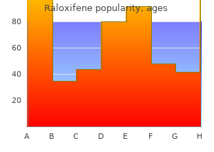 raloxifene 60mg low price