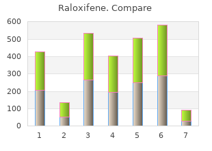 purchase raloxifene in united states online