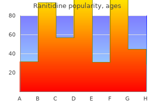 purchase on line ranitidine