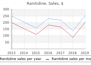 purchase ranitidine 300mg without prescription