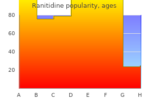 ranitidine 300 mg low cost