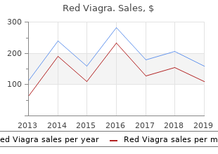 purchase red viagra online pills