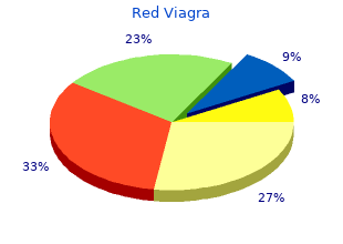 purchase discount red viagra online