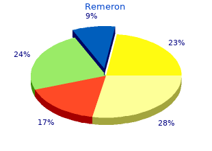 buy generic remeron 15 mg online