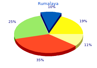 order rumalaya 60 pills mastercard