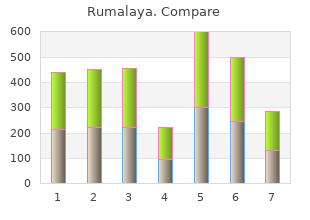 cheap rumalaya on line