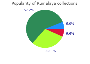 purchase rumalaya on line amex