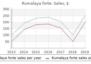 order generic rumalaya forte online