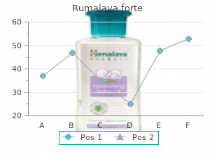 discount rumalaya forte 30 pills with mastercard