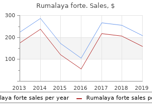 generic rumalaya forte 30 pills