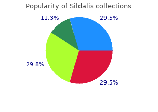 buy sildalis 120 mg low price