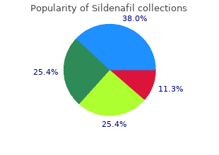 discount sildenafil uk