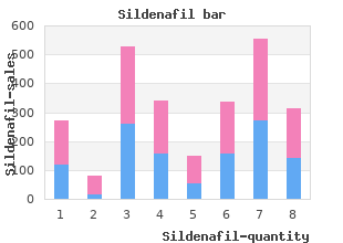 buy sildenafil with mastercard