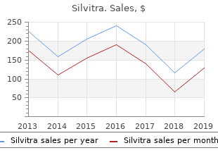 buy silvitra overnight delivery