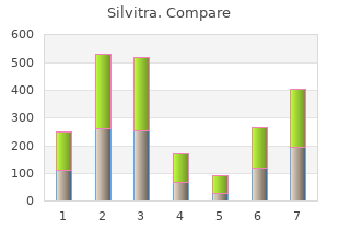 discount silvitra 120 mg free shipping