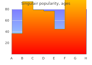 singulair 4 mg online