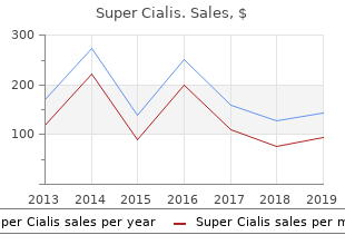 purchase discount super cialis on-line