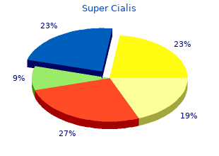 super cialis 80mg with mastercard