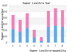 purchase 80mg super levitra overnight delivery