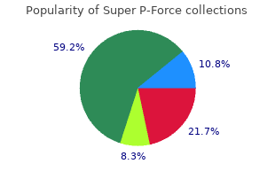 buy super p-force australia