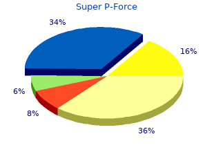 purchase line super p-force