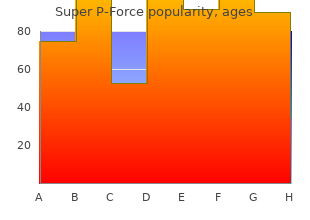 purchase line super p-force