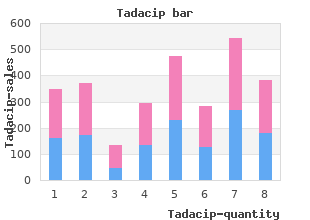 order tadacip overnight delivery