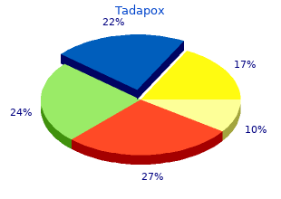 cheap tadapox express