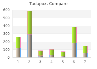 order tadapox paypal